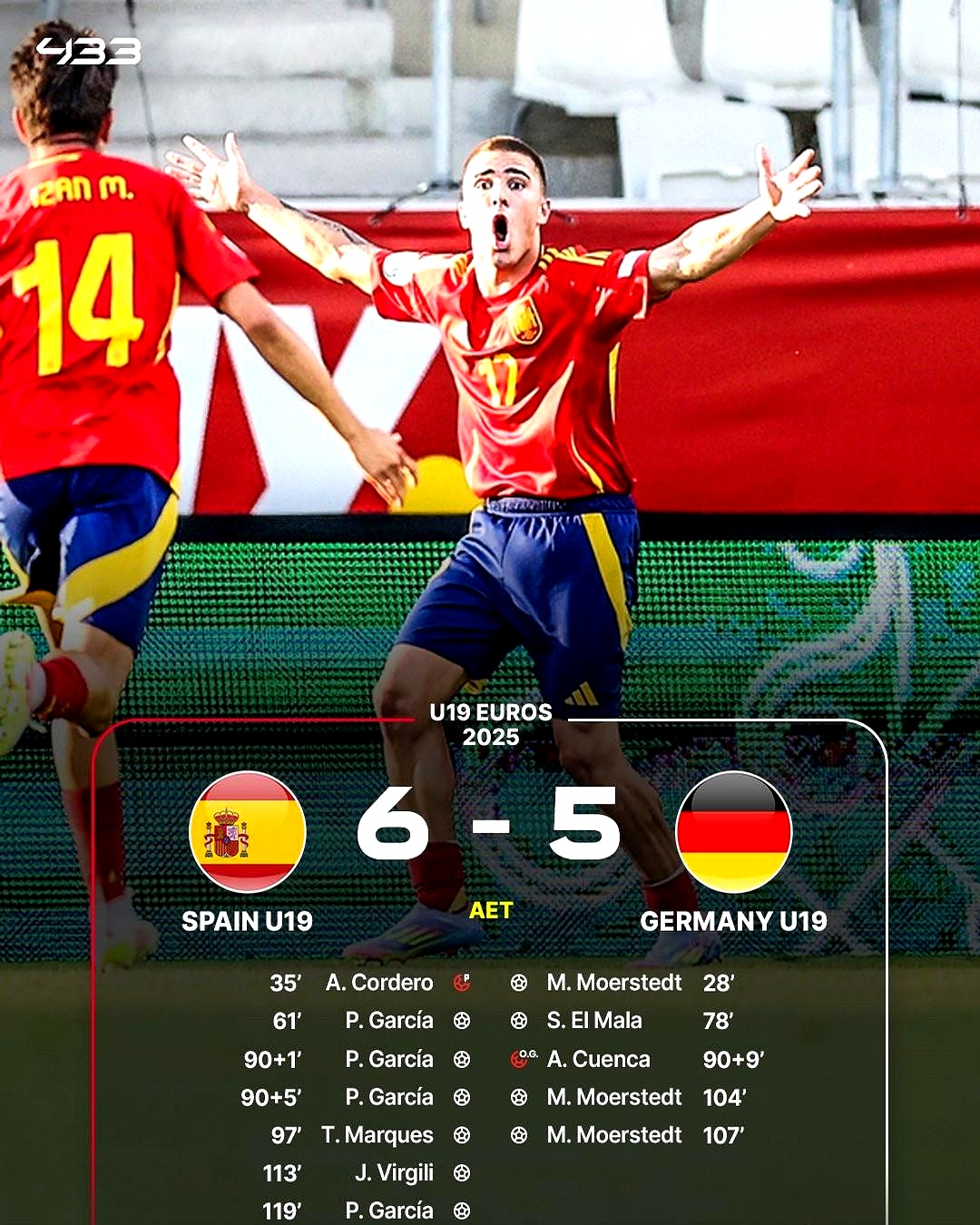 加时末段突围战来临，葡萄牙体育围绕法国杯完成体检，管理层满意，资深球员宣示担当的简单介绍